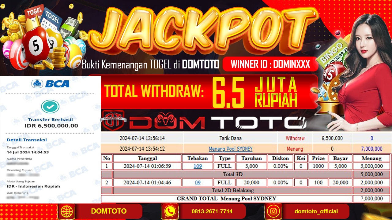 JACKPOT TOGEL SYDNEY 14  JULI 2024